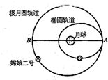 魔方格