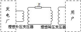 魔方格