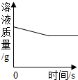 魔方格