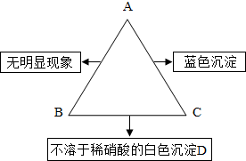 魔方格