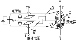 魔方格