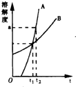 魔方格