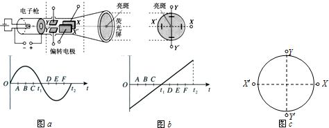 魔方格