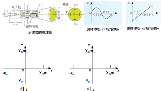 魔方格