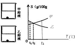 魔方格