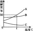 魔方格