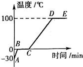 魔方格