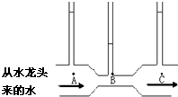 魔方格