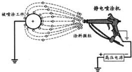 魔方格