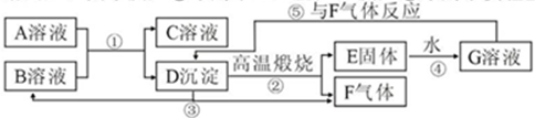 魔方格