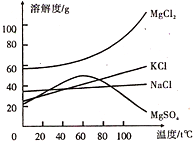 魔方格