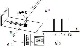 魔方格