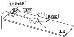 魔方格