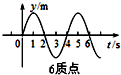 魔方格