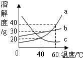 魔方格