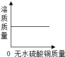 魔方格