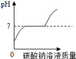 魔方格