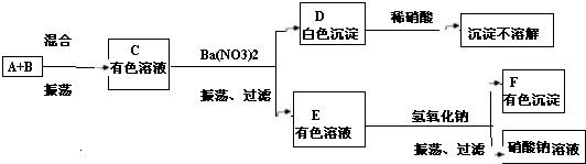 魔方格