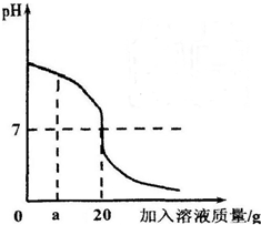 魔方格