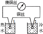 魔方格