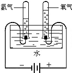 魔方格