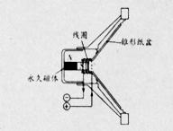 魔方格