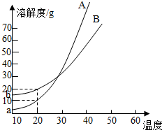 魔方格