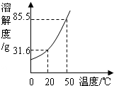 魔方格