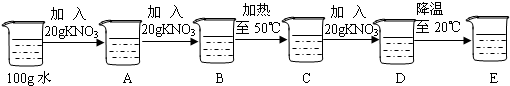 魔方格