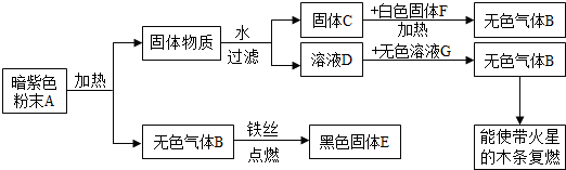 魔方格