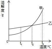 魔方格