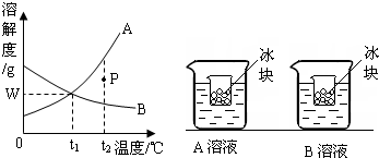 魔方格