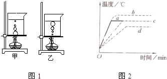 魔方格