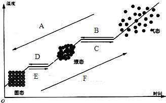 魔方格