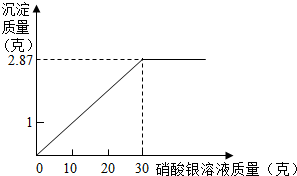 魔方格