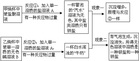 魔方格