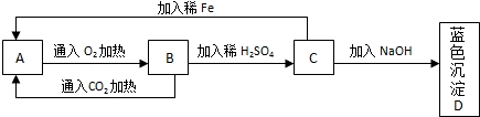 魔方格