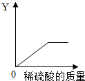 魔方格