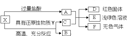 魔方格