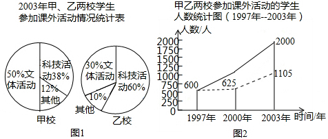 魔方格