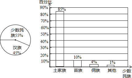 魔方格