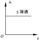 魔方格