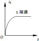 魔方格