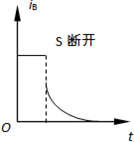 魔方格