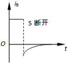 魔方格