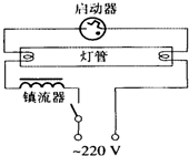 魔方格