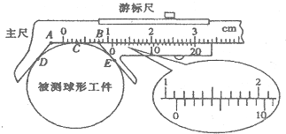 魔方格