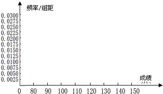 魔方格