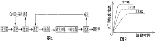 魔方格