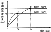 魔方格